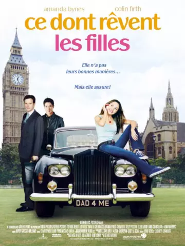 Ce dont rêvent les filles  [DVDRIP] - FRENCH