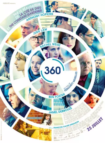 360  [DVDRIP] - FRENCH